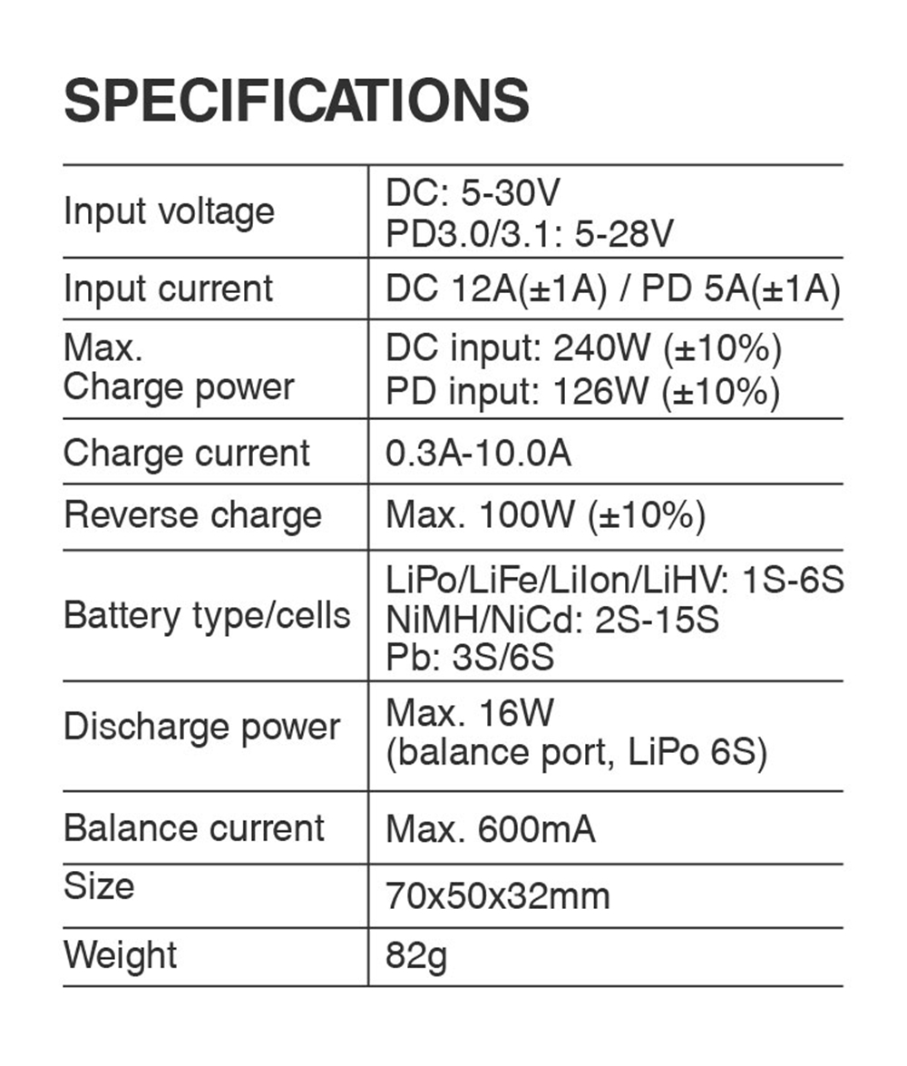 SkyRC NIEUW B6neo+ DC 240W PD  - Skyrc B6 Neo Smart Charger recensie en prijs